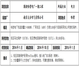 國投哈密電廠一期工程