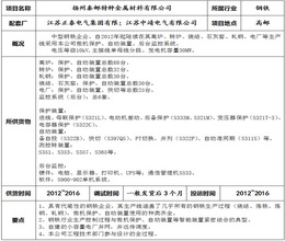 揚州秦郵特種金屬材料有限公司